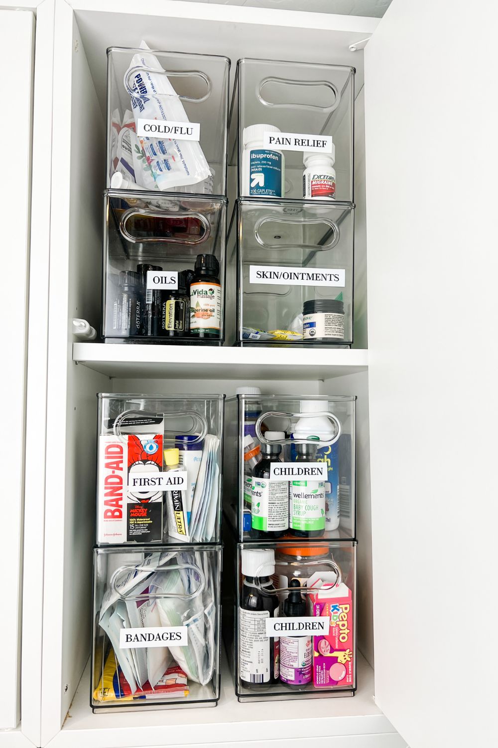How to organize your medicine in 7 easy steps Coco's Caravan