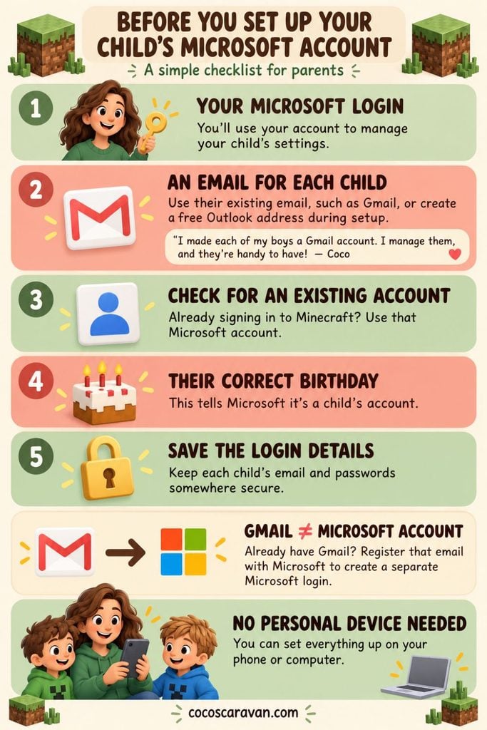 Set up kids Microsoft accounts and parental controls with this easy guide. Learn to use Xbox Family Settings to manage online play, friends, and more.